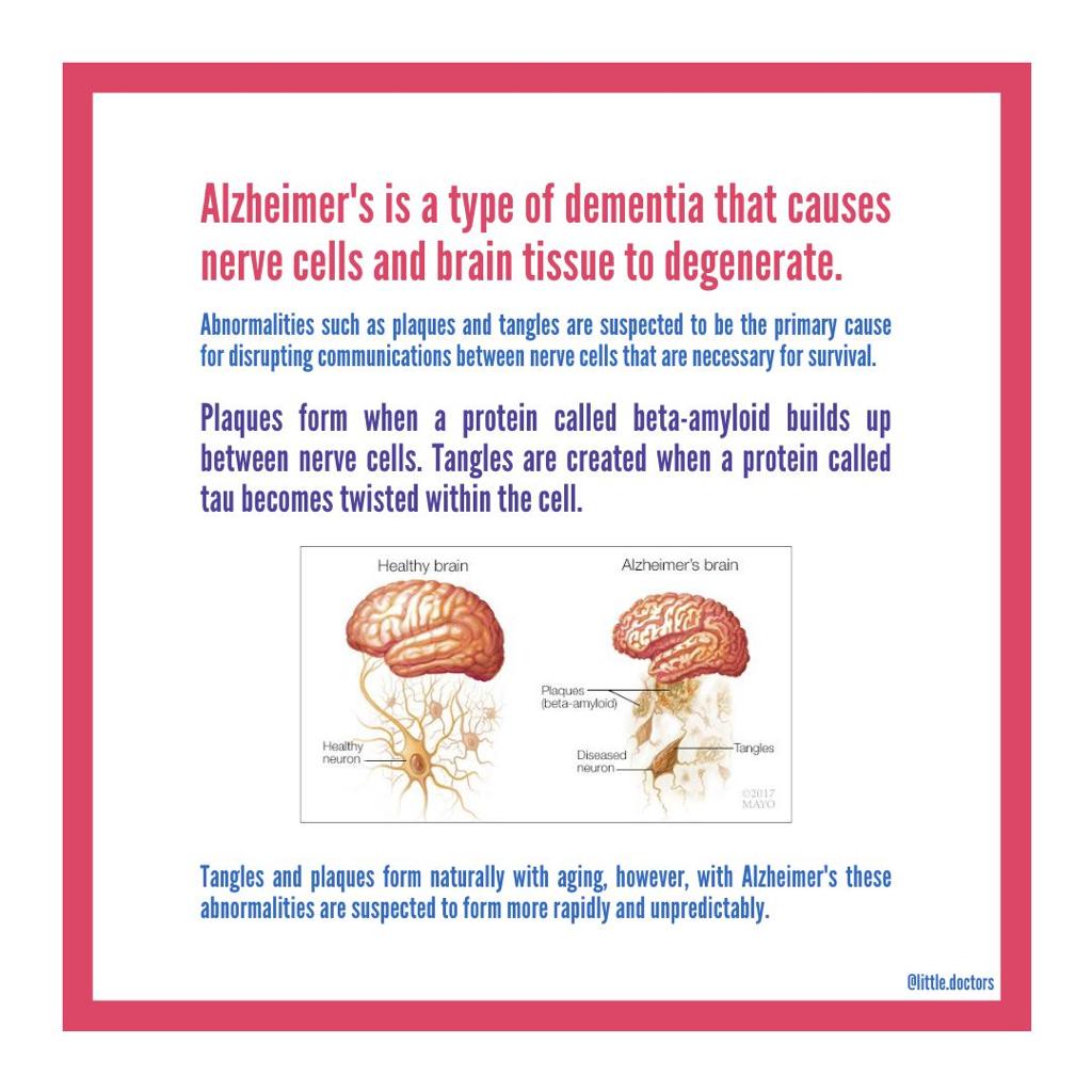 alzheimers awareness month banner